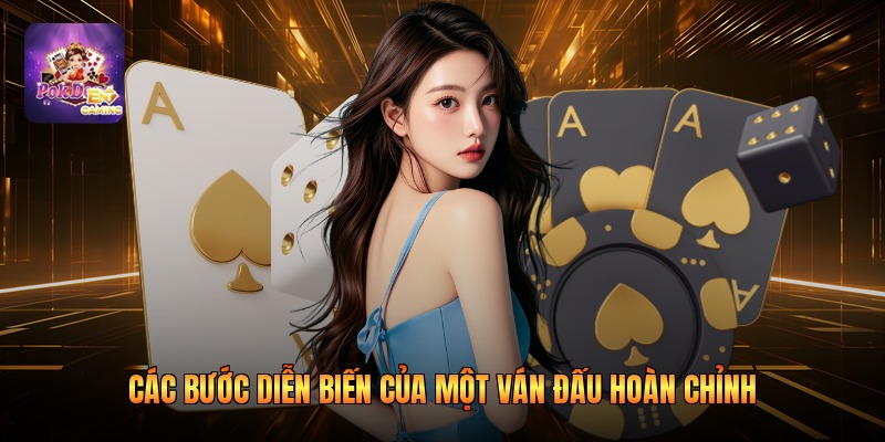 Các bước diễn biến của một ván đấu hoàn chỉnh